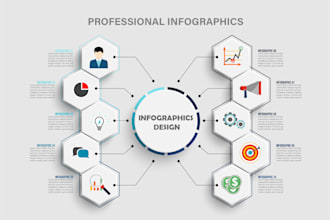 design artistic and unique infographics