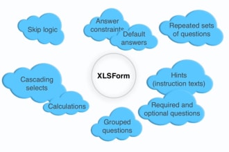 create questionnaires using xlsform