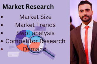 deliver detailed market research with swot and competitor, business plan