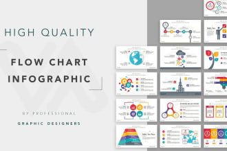 transform your flow charts or diagrams into an aesthetically pleasing design