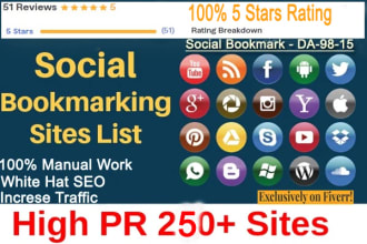 create manual social bookmarking on high PR backlink