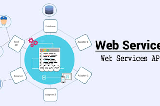 offer mearn stack development and deployment
