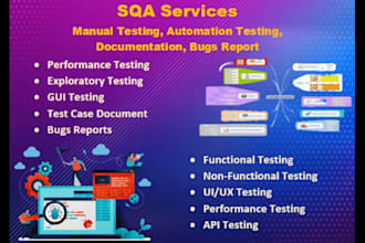 test and provide a detailed review of your website or app user experience