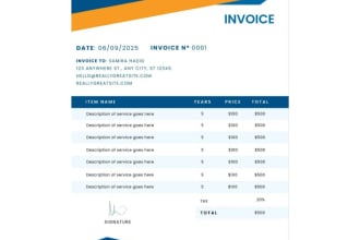 design a professional purchase order,invoice, certificates,quotation