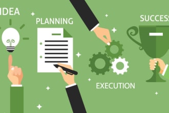 recommend custom marketing and business continuity planning bcp