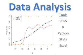 用spss, python, r, stata, excel做统计数据分析gydF4y2Ba