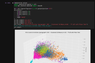 do any data science and natural language processing task for you