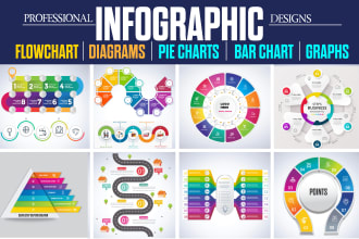 design infographics, flowcharts, diagrams, and pie charts