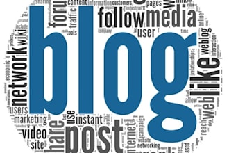 write a quality 500 word blog post on any subject