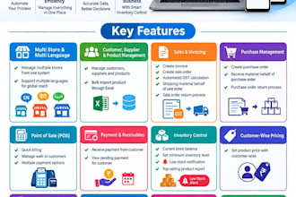 create web based erp inventory management system for small business