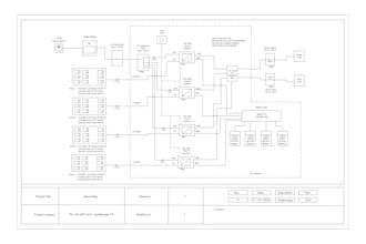 draw electrical single line diagram of solar pv system