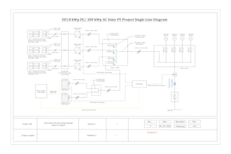 draw electrical single line diagram of solar pv system
