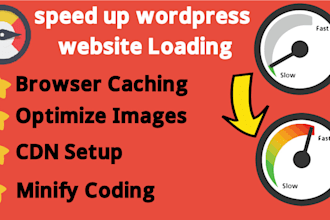 speed up wordpress website loading speed in 24 hours