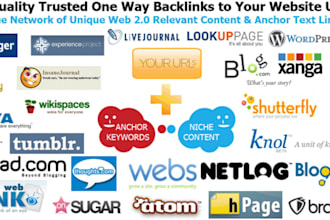 create 20 web 2,0 blogs with a 500 word unique article on each blog