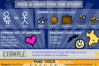 create a High Quality infographic or illustration