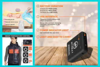do amazon product photo editing and product listing