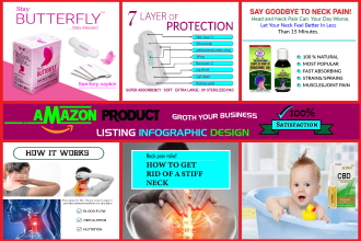 infographics for lifestyle listing image of your amazon, ebay, online business