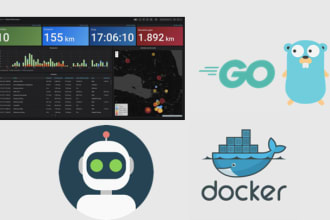 build restful apis, grpc dockerized microservices in golang