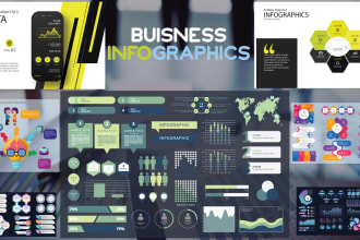 create flowcharts, infographics, graph tables and diagrams