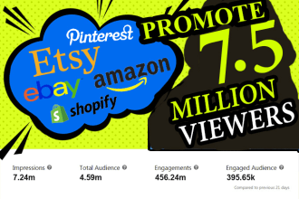 promote etsy, amazon, shopify store to 5 million pinterest