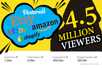 promote your store or product to my 4,5 million pinterest