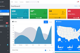 build your web application using asp dot net mvc