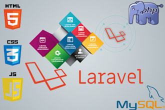 build your professional PHP website using laravel framework