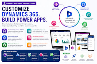 customize microsoft dynamics 365 ce and power platform