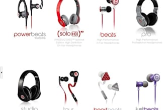 find you a supplier from china of A+ quality of tour Beats headphones