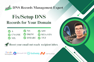 fix gsuite, office 365, zoho, yandex, webmail, cpanel email delivery issues