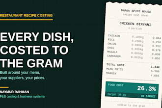 create a restaurant food cost recipe costing, and menu pricing spreadsheet