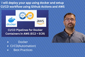 fast, secure dockerization, ci cd for web apps