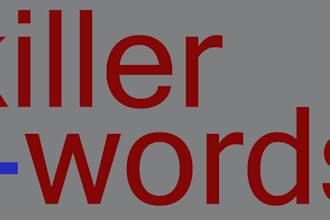 write killer CPC ads