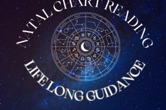 do your natal chart analysis