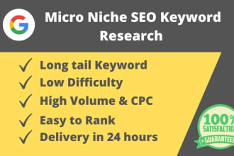 do micro niche SEO keyword research with competitor analysis