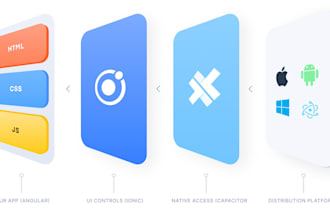 develop cross platform capacitor app