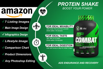 design amazon product listing images, infographic, and product photo editing