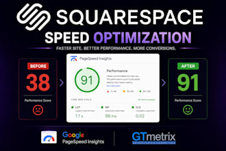 fix squarespace website speed and improve your google pagespeed insights score