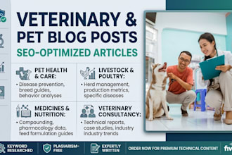 write seo veterinary blog posts, dog trainings and pet articles