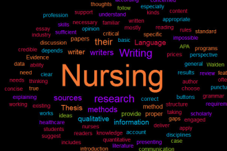research and write your nursing, healthcare, and psychology essays
