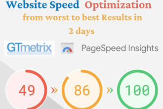 speed up wix shopify and wordpress website on mobile and desktop