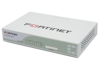 love to work on cisco, fortigate, sophos, 3cx, grandstream