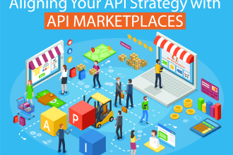 integrate any marketplace apis into your application