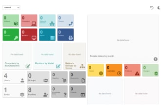 setup IT helpdesk and asset inventory management system