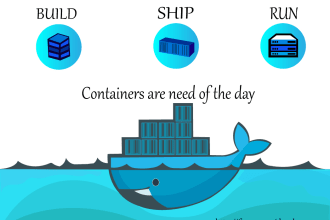 provide support for docker
