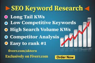 do best SEO keyword research for your niche or business