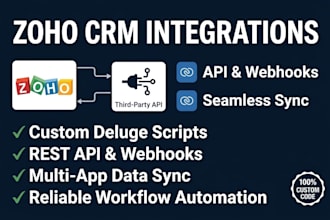 automate zoho CRM workflows deluge scripting and API sync
