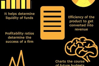 perform financial evaluation and forecasting