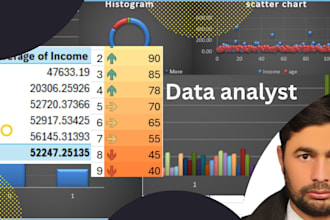 do analysis, cleaning, visualization, and mining