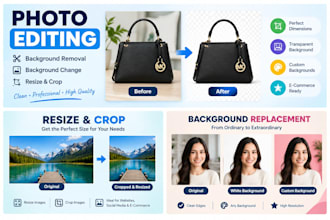 resize crop remove and add background to your photos